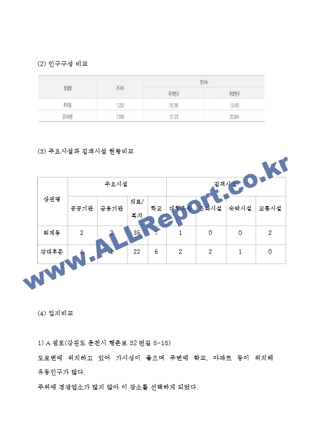 사업계획서[8].hwp